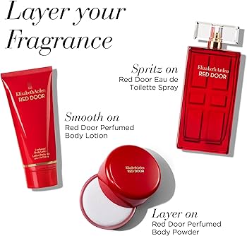 Elizabeth Arden Red Door EDP 3pcs Set