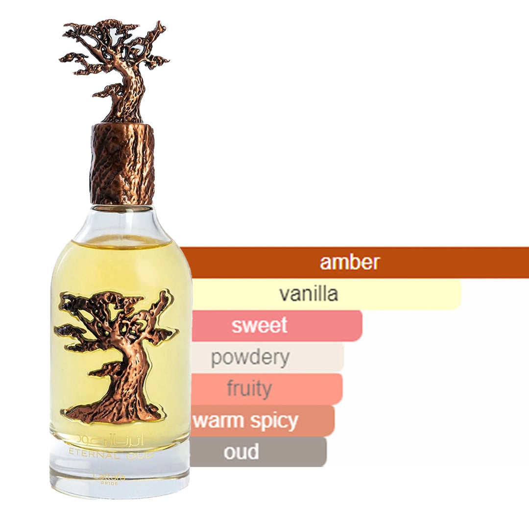Lattafa Eternal OUD EDP